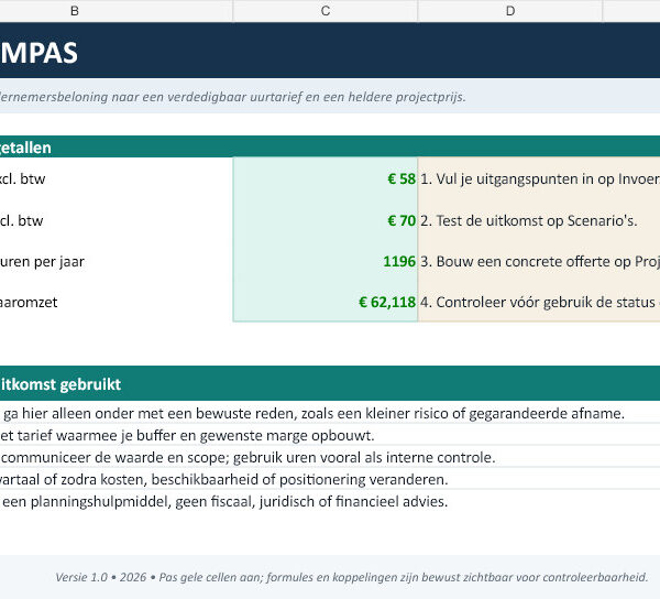 PrijsKompas zzp uurtarief calculator overzicht